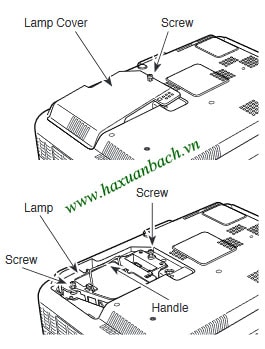 Hướng dẫn thay bóng đèn máy chiếu Sanyo PLC-XU74