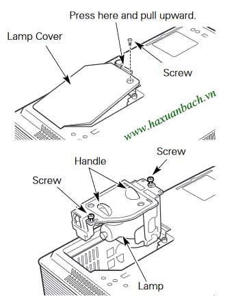 Cách thay bóng đèn máy chiếu Eiki LC-XB41