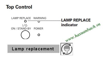 Thời gian thay bóng đèn máy chiếu Sanyo PLC-XU106