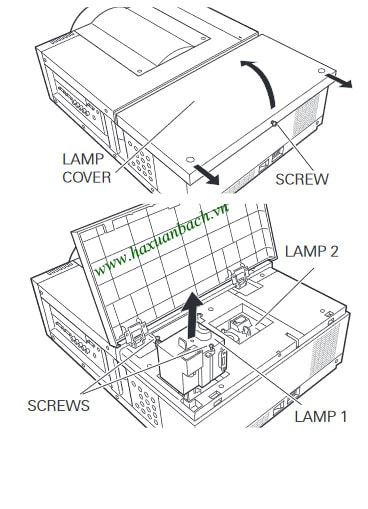 Cách thay bóng đèn máy chiếu Sanyo LMP128