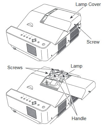 Cách thay bóng đèn máy chiếu Sanyo PDG-DXL2000