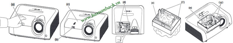 Các bước thay bóng đèn máy chiếu Mitsubishi XD280LP
