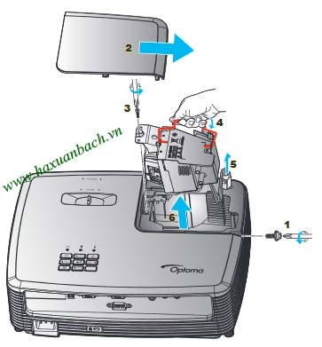 Cách thay bóng đèn máy chiếu Optoma X355