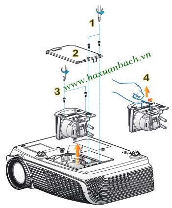 các bước thay bóng đèn máy chiếu Optoma BL-FP180A