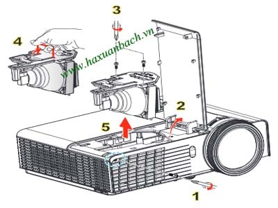 Cách thay bóng đèn máy chiếu Optoma BL-FP240C