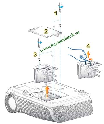 Cách thay bóng đèn máy chiếu Optoma HD23