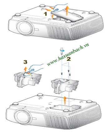 Cách thay bóng đèn máy chiếu Optoma EW766