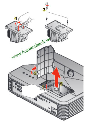 Cách thay bóng đèn máy chiếu Optoma X320UST