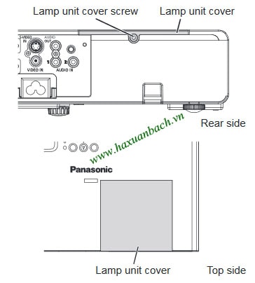 Thay bóng đèn máy chiếu Panasonic PT-LB2E