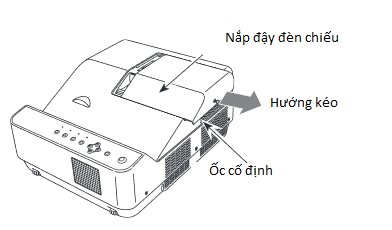 Cách tháo nắp bóng đèn máy chiếu Panasonic PT-CX200E