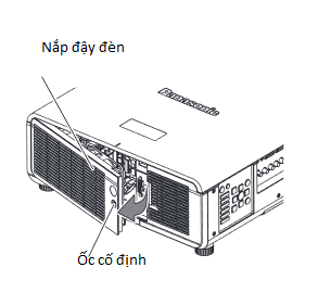 Bóng đèn máy chiếu Panasonic PT-DX100 thao tác