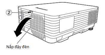 Bóng đèn máy chiếu Panasonic PT-D3500E