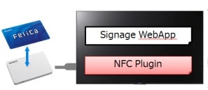 NFC Plugin