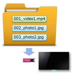 USB Simple Media Player màn hình chuyên dụng Sony