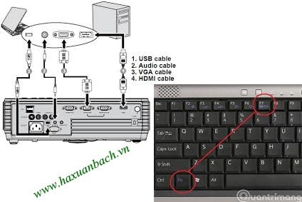 Kết nối laptop với máy chiếu