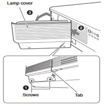 Hướng dẫn thay bóng đèn máy chiếu LMP-F330