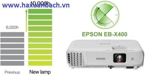 Máy chiếu Epson Eb-X400 chi phí thấp