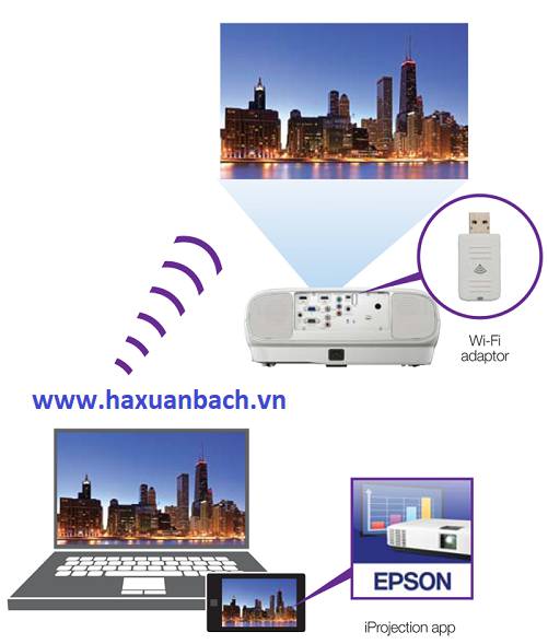 Bộ phát tín hiệu Wireless sử dụng cho máy chiếu epson ELPAP07